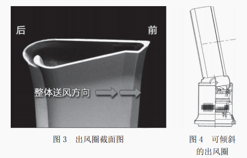 无叶风扇的发展现状及前景展望