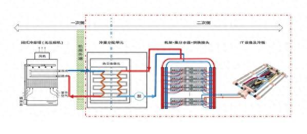 第五届热管理大会成功举办，飞荣达技术总监罗梅博士应邀演讲